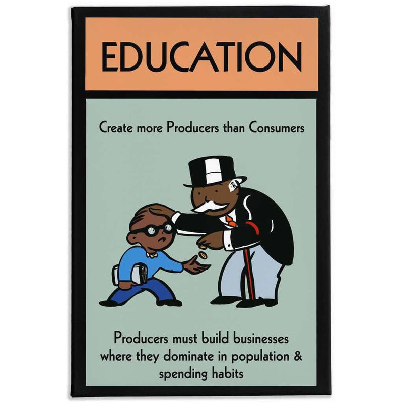 Educational Empowerment Canvas