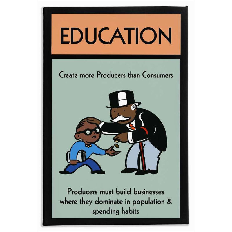 Educational Empowerment Canvas