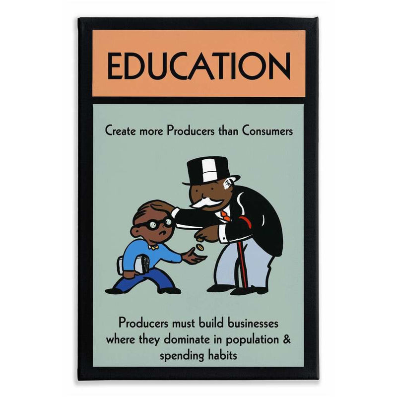 Educational Empowerment Canvas