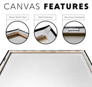 Don't be afraid of starting over Canvas