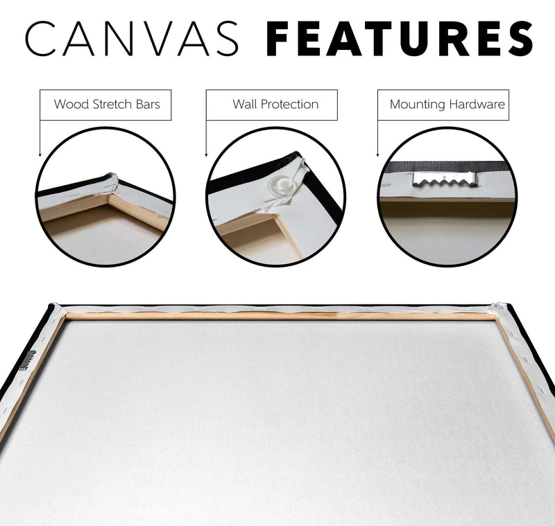 Don't be afraid of starting over Canvas